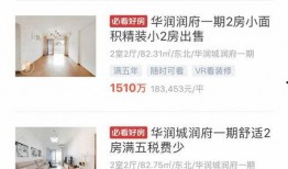 深圳购房者爆料网站最新,揭秘最新购房陷阱与维权攻略