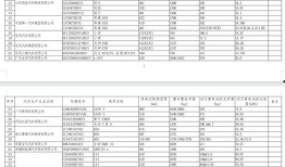 涵艺爆料清单最新消息,揭秘娱乐圈幕后真相