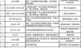 云南小学爆料案件最新消息,真相逐步浮出水面